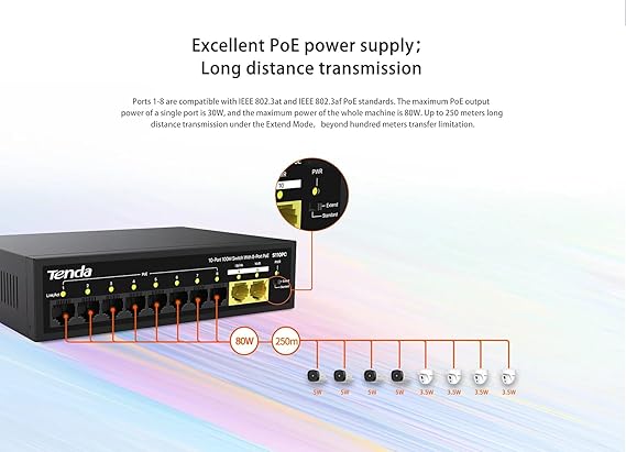 Tenda S110PC 10-Port 100M Lite PoE Switch with 8-Port PoE (Black)
