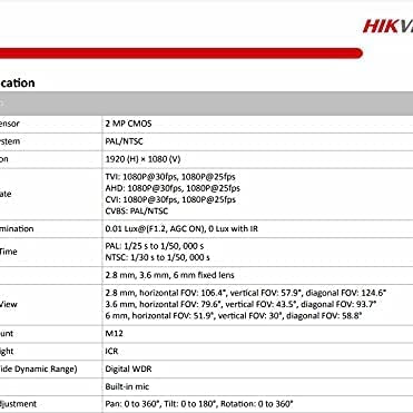 HIKVISION 2MP Outdoor Wired HD1080p with inbuilt Mic for Audio Recording DS-2CE16D0T-ITPFS + USEWELL BNC/DC, White