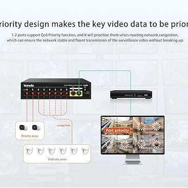 Tenda S110PC 10-Port 100M Lite PoE Switch with 8-Port PoE (Black)