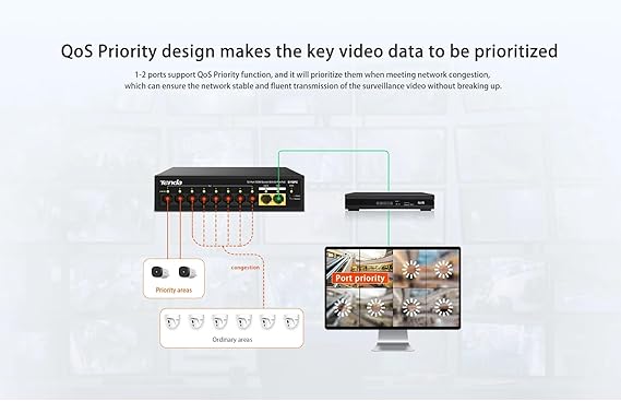Tenda S110PC 10-Port 100M Lite PoE Switch with 8-Port PoE (Black)