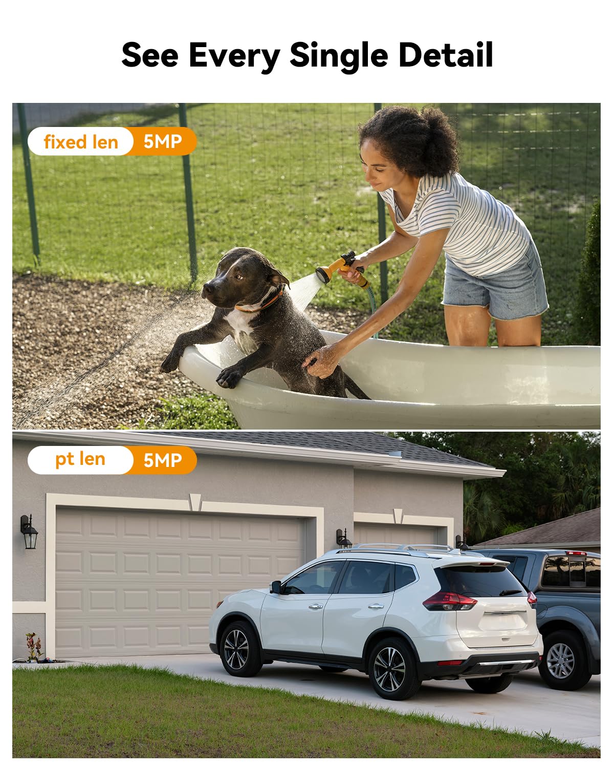 Imou 5MP+5MP Dual Lens CCTV Camera Home Outdoor | Pan-Tilt Wi-Fi Camera | AI Human and Vehicle Detection, Smart Color Night Vision | Red-Blue Warning Light | Two Way Talk | Privacy Mode | Weatherproof