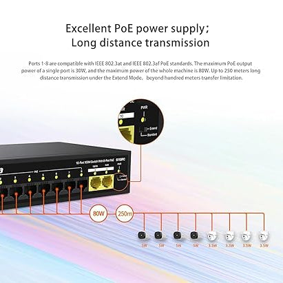Tenda S110PC 10-Port 100M Lite PoE Switch with 8-Port PoE (Black)